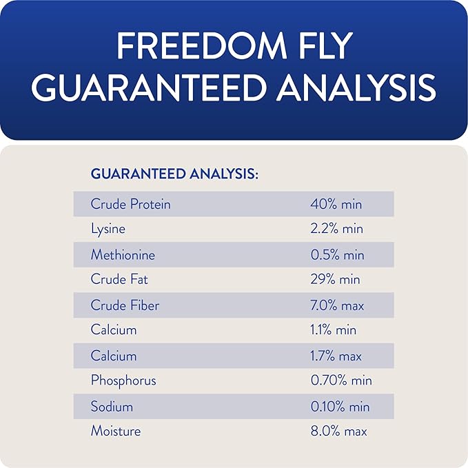 Freedom Fly, All American Dried Black Soldier Fly Larvae Poultry Treats, 1 lb (Pack of 2)