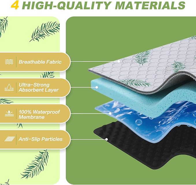 Washable Pee Pads for Dogs, 2Pack Reusable Puppy Pads, Super Absorbent & Leakproof Dog Pads, Anti-Slip Dog Pee Pads for Puppy Training & Incontinence, Leaf Pattern 36"x36"