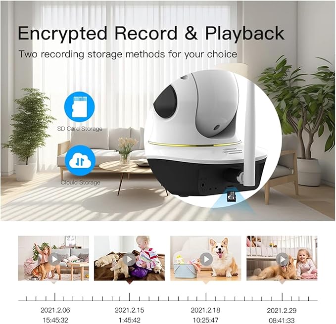 1080P WiFi Camera Indoor IP Camera Pet Monitor 360° PTZ Home Security Surveillance Motion Detection(E/U,Camera Add 32G)