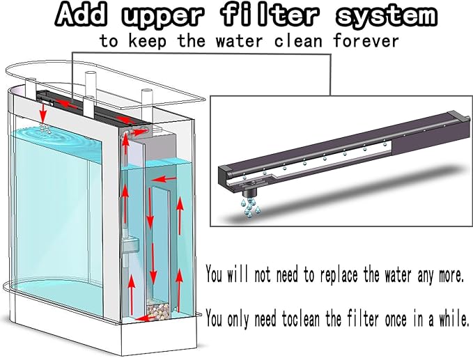 with Air Pump and Aquarium Deluxe Kit Large Ornamental Fish Tank Aquarium