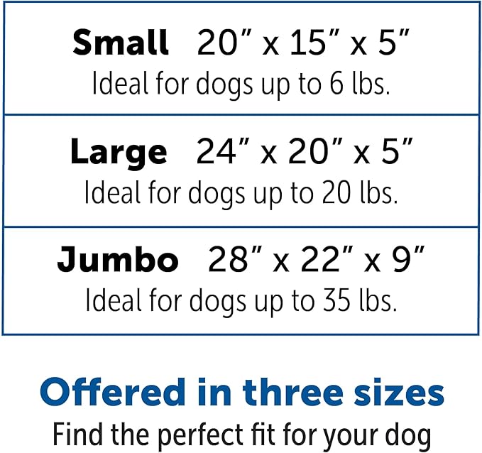 Dog Litter Pan by PuppyGoHere (Black, 20" x 15" x 5") Suitable for Dogs up to 6 lbs.