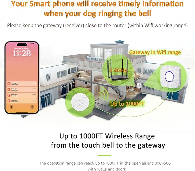 EverNary Dog Door Bell for Potty Training to Go Outside, WiFi Doggie Door Bell, Wireless Doggy Doorbell with Phone App,Waterproof Touch Button with Large Activate Range (1 WiFi Receiver 1 Button)