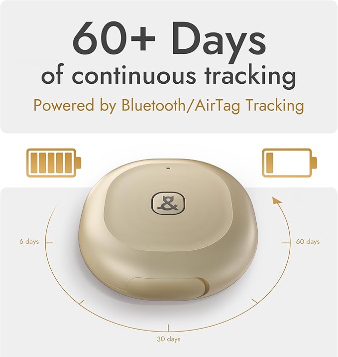 Molly&Cody GPS + Bluetooth Pet Tracker for Cats & Dogs – Real‑Time Tracking, Virtual Fence, IP67 Waterproof, Up to 60‑Day Battery, Health Monitoring, iOS/Android – Subscription Required (White)
