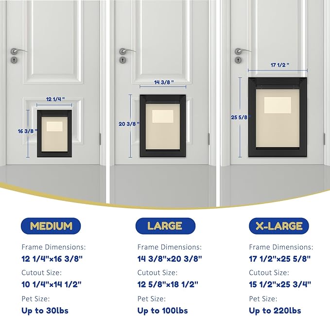 MAVRICFLEX Heavy Duty Dog Door for X-Large Dogs Up to 220LBS, Aluminum Frame Dog Door with Double Sliding Panel and 2 Soft Flaps, Easy to Install, Extra-Large, Black