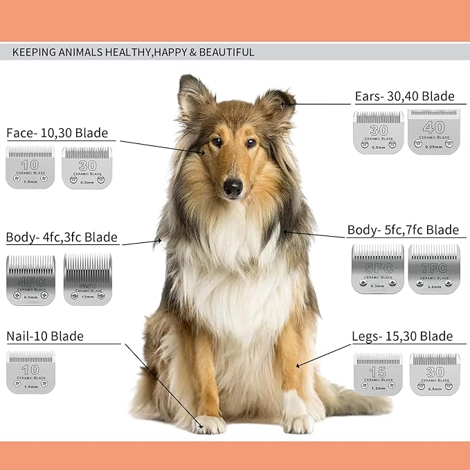 3 Pack 40# Detachable Pet Dog Grooming Ceramic Blades,Compatible with Andis,Oster A5,Wahl KM-10 Series,Size #40 Blade 1/100-Inch 0.25MM Cut Length