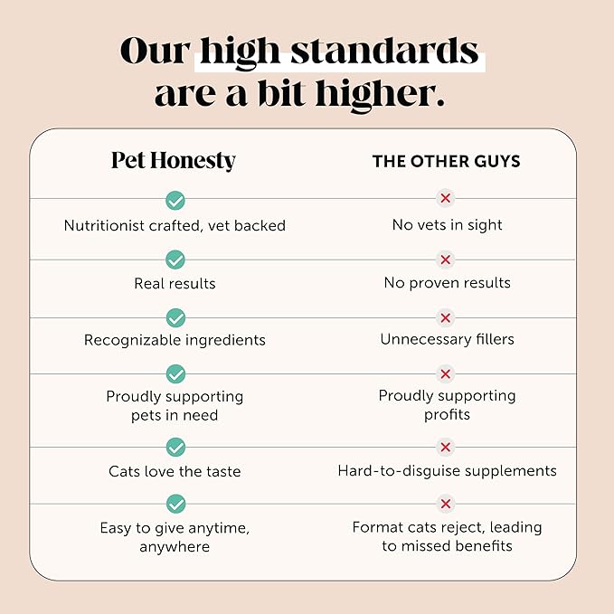 Cat Skin & Coat Health Chews – Crunchy & Creamy Treats with Omegas, Vitamin C & E, Biotin – Soothes Itchy, Dry Skin, Reduces Shedding & Promotes a Shiny Coat – Cat Vitamins (Chicken 30-Day Supply)