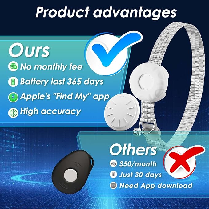 Cat Tracker, MINI GPS Tracker for Cats, Pet Tracker for Cats Compatible with Apple Find My App (Only iOS), No Monthly Fee, Real-Time Tracking, Smart Alerts, Up to 1-Year Battery, Waterproof