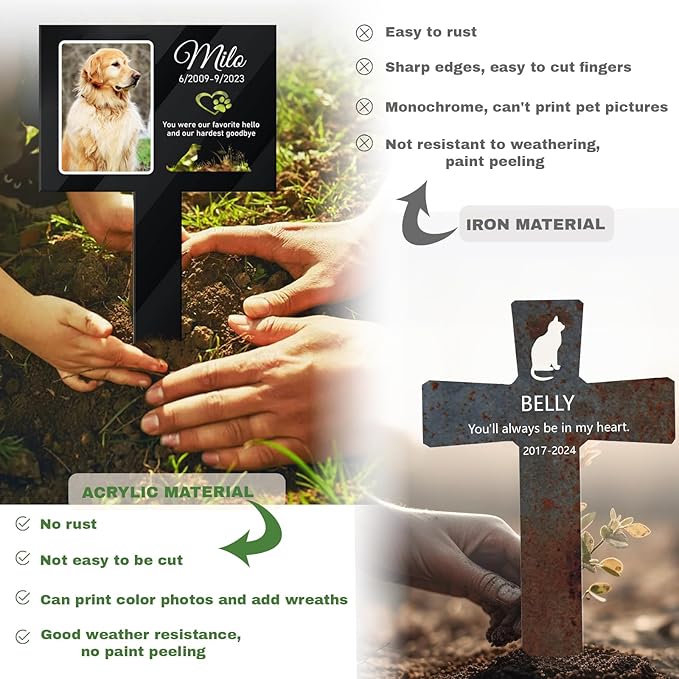 Custom Pet Cemetery Markers - Dog Grave Markers Outdoor Pet Grave Markers Cat Grave Markers for Cemetery Dog Tombstones for Graves Outdoor (B-Rectangle1)