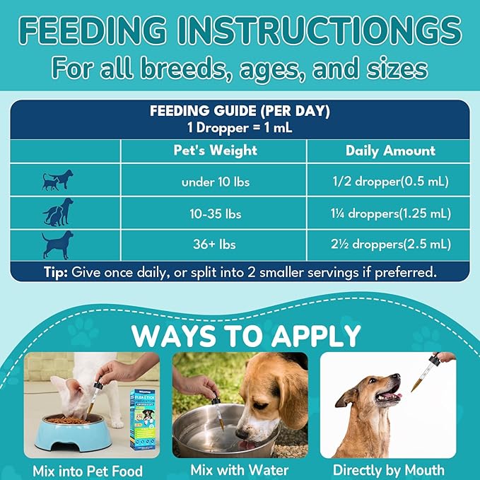 Natural Flea & Tick Prevention Bundle for Cats & Dogs, 200 Chews + Drops 4-in-1 Herbal Drops, Supports Skin, Coat, Digestion & Immunity, Gentle Daily Flea Treatment for Multi-Pet Homes