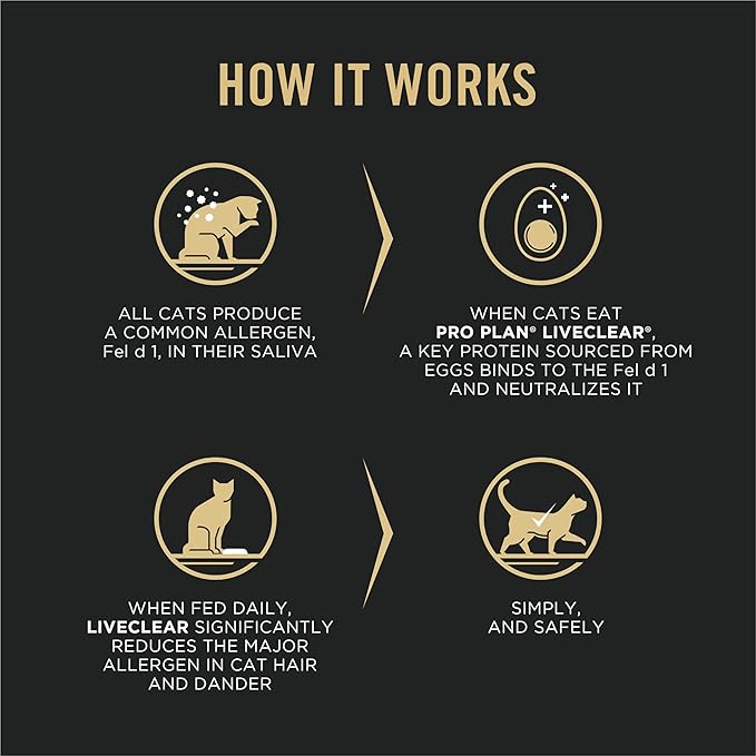 Purina Pro Plan Allergen Reducing, High Protein Cat Food, LIVECLEAR Chicken and Rice Formula