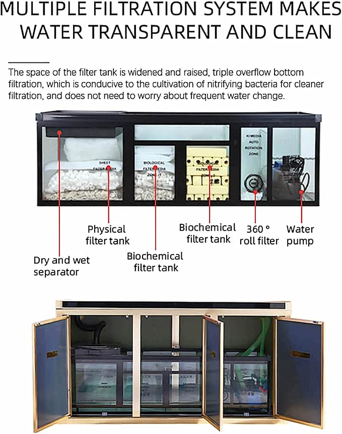 350 Gallon Glass Aquarium with Aluminum Cabinet - Including Sump for Filtration and Circulation, Plumbing, LED, Black with Gold Trim