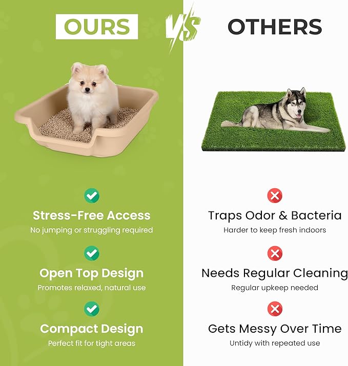 Dog Litter Box, Beach Sand Color, Small Size, Durable & Pet Safe Puppy Litter Box, Indoor Open Top Entry Dog Litter Pan, Comfortable for Dogs, Great for Small Dogs up to 6 lbs