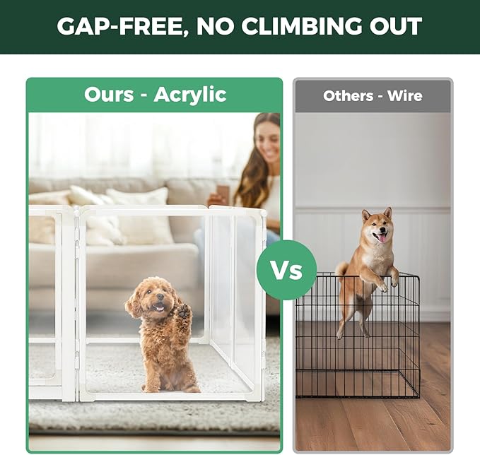 FXW AuraSpace Pro Metal & Acrylic Indoor Dog Playpen, All-Acrylic Clear Heavy-Duty Design, 24" Height 8 Panels for Puppies & Small Dogs, White│Patented