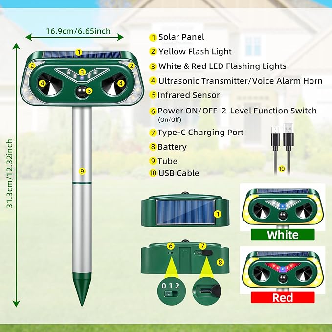2026 Solar Ultrasonic Animal Repellent Outdoor Cat Squirrel Racoon Fortress Pro with Flashing Lights & Motion Sensor Animal Deterrent Devices for Deer, Rabbit, Fox, Skunk Repellent for Yard Garden