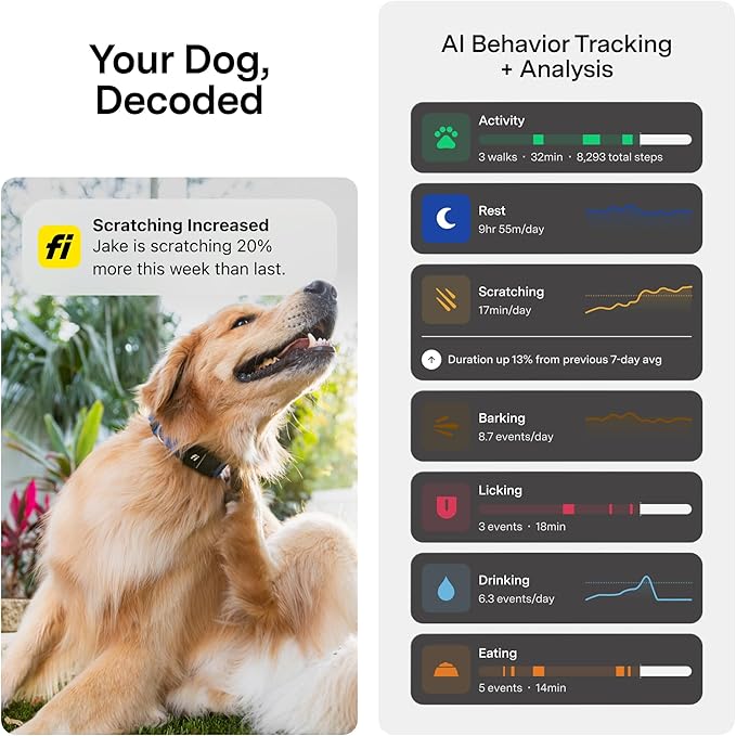 New Fi Series 3+ Smart Dog Tracker Collar [6 Month Membership Included] GPS Tracker for Dogs with Health & Behavior Monitoring, Escape Alerts, Waterproof, LED, Apple Watch Compatible (Blue, Large)