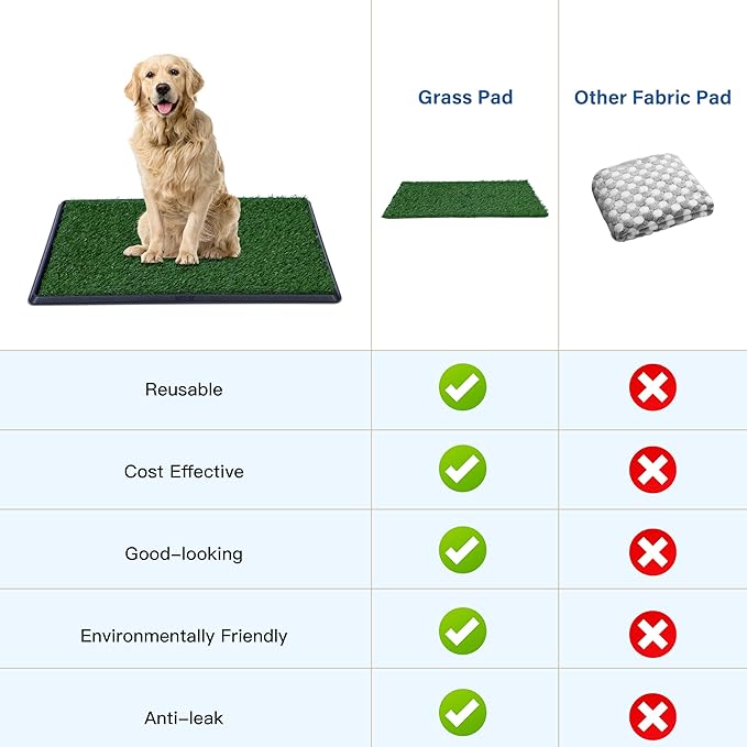 FluffyDream Dog Grass Pad with Tray, 20"x25" Artificial Grass for Dogs Potty Strong Absorbency Dog Grass Pad with Tray, Litter Box Training Pad