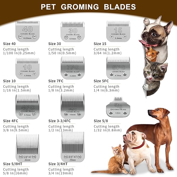 Detachable Pet Dog Grooming Clipper Ceramic Blades,Compatible with Size-15 Cut Length 3/64-Inch(1.2mm),Compatible with andis/Oster A5/Wahl KM10 Series Clippers