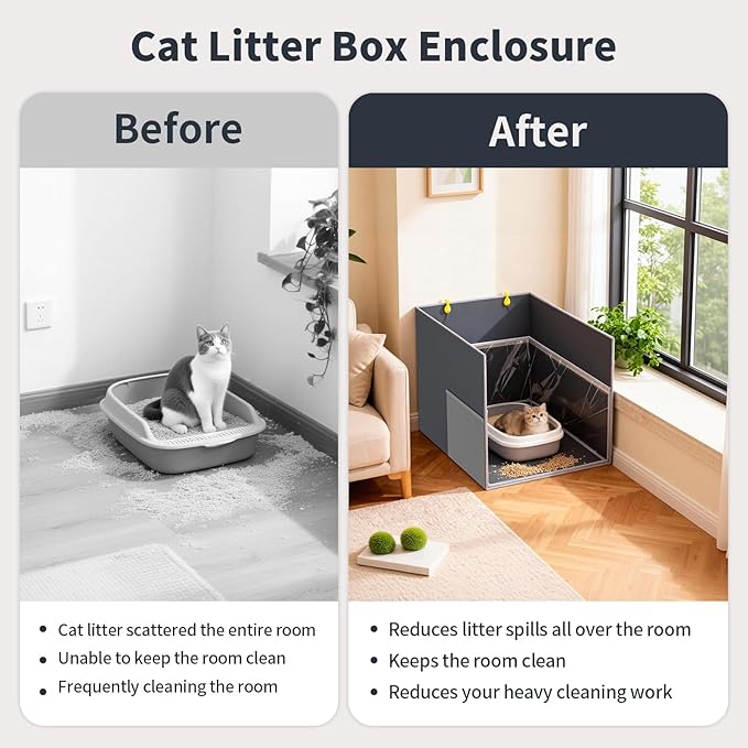 Aokeyee 2PCS Cat Litter Box Enclosure Splash Guard, All-in-One Large Waterproof Gray Litter Box Enclosure, Foldable Pet Litter Box Shield