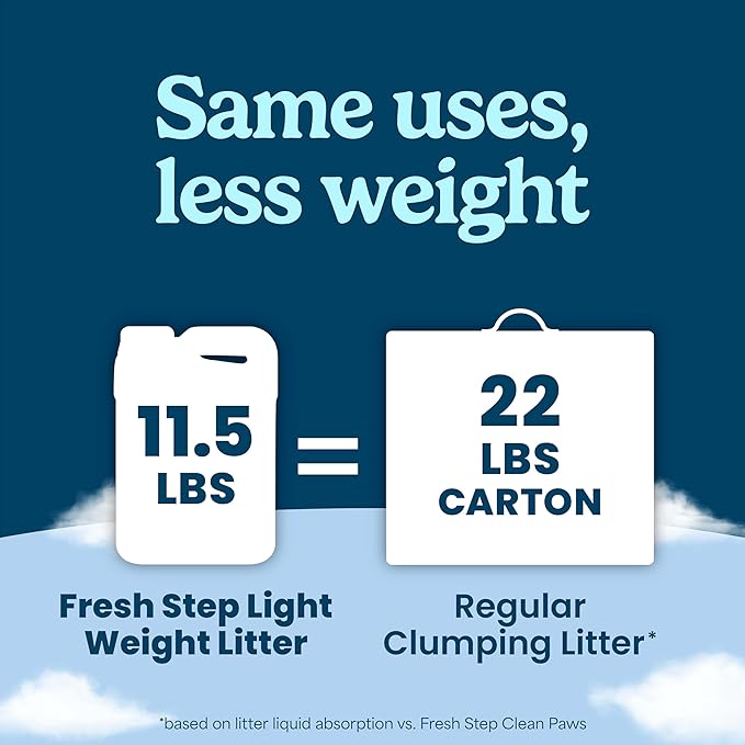 Fresh Step Odor Shield Light Weight Advanced Multi Cat Clumping Litter with Febreze Freshness, 11.5 lb, Pack of 2 (Package May Vary)