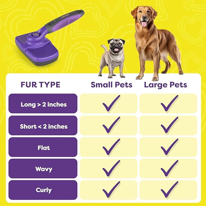 Hertzko Dog Slicker Brush and Dog Hair Remover - Self-Cleaning Brush for Cats and Dogs - Pet Hair Remover Brush for Fur - Gently Removes Mats, Tangles, and Loose Hair - Ideal for Home Use