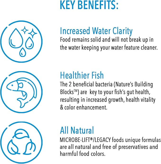 MICROBE-LIFT MLLHGEBAG High Growth and Energy Floating Fish Food Pellets for Ponds, Water Gardens, and Fountains, Safe for Live Goldfish and Koi, 40 Pounds