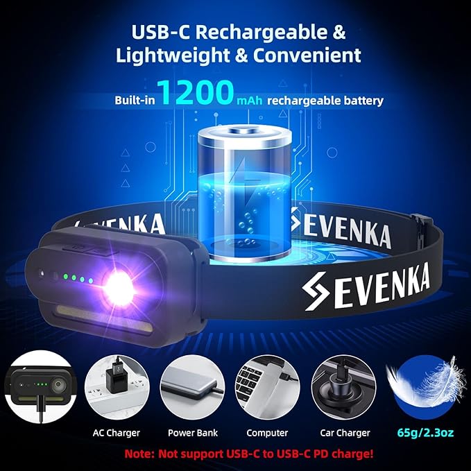 SEVENKA 2 UV Headlamp Flashlight Black Light, Rechargeable LED Hand Free Mini UV Blacklight 395nm Head Lights with White & Ultraviolet Light, Detector for Pet Dog/Cat Urine Stains,Bed Bug,Scorpions