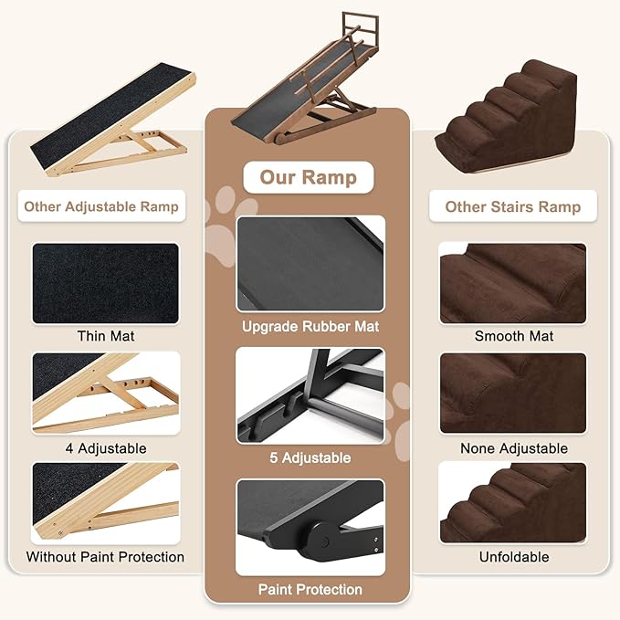 SLSY Dog Ramp for Beds & Couches, Folding Adjustable Pet Ramp with Non-Slip Rubber Mat, 55" Long, 5 Heights (15.7"–27.5"), Wooden Ramp Supports Up to 220 lbs for Dogs & Cats (Brown)