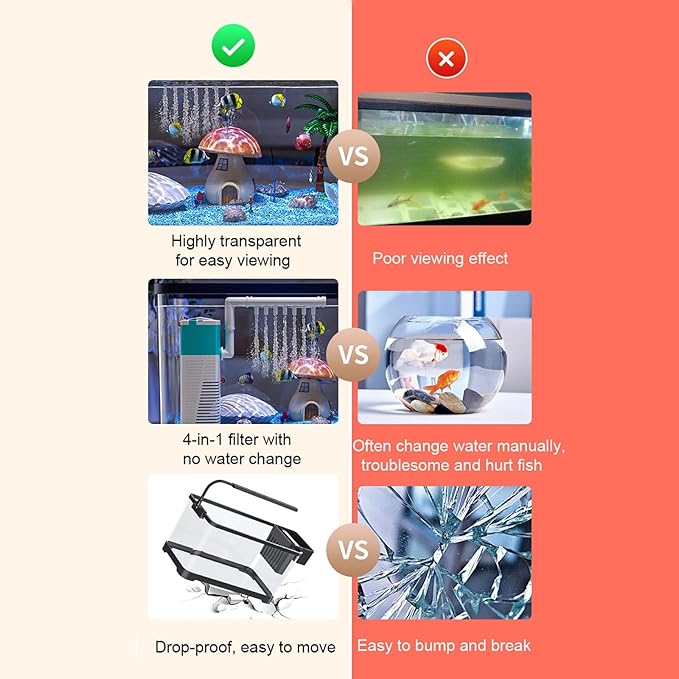 Fish Tank Aquarium Kit,Turtle Tank Kit with 3-in-1 Silent Water Pump Filter System, Self Cleaning Aquarium Starter Kit with LED Light Suitable for Small Fish Or Shrimp,Bottom Drainage(Small)