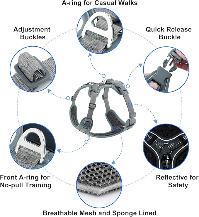 Plutus Pet No Pull Dog Harness, Release at Neck, Soft Padded, Reflective Adjustable Dog Vest Harness for Small, Medium, Large Dogs(Gray,M)