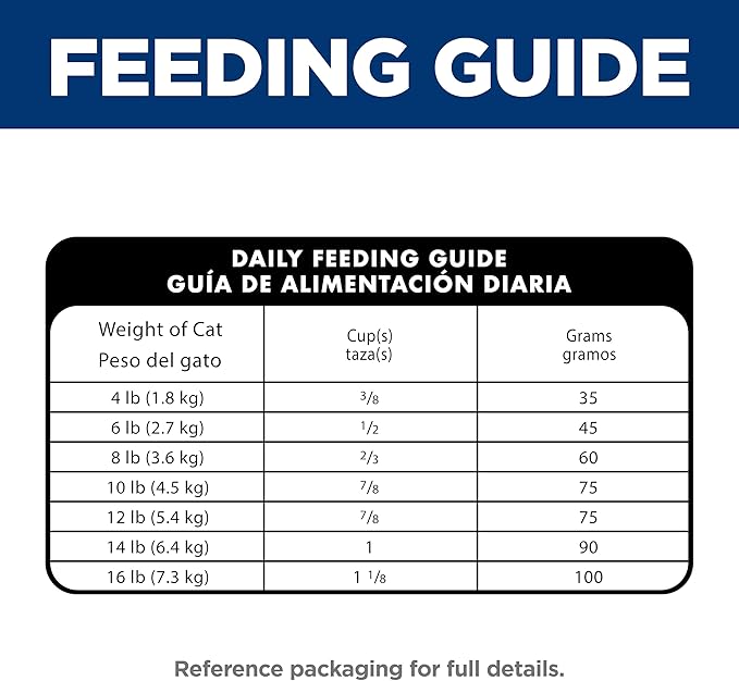 Hill's Science Diet Hairball Control, Adult 1-6, Hairball Control Support, Dry Cat Food, Chicken Recipe, 15.5 lb Bag