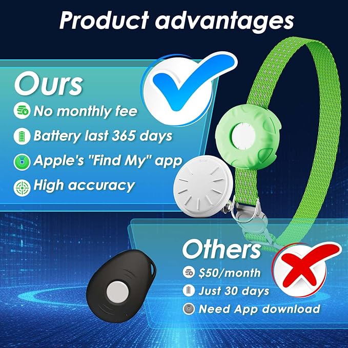 Cat Tracker, Lightweight Pet Tracker for Cats, Cat GPS Tracker Compatible with Apple Find My App(Only iOS), Waterproof, Real-Time Tracking, No Monthly Fee, Smart Alerts