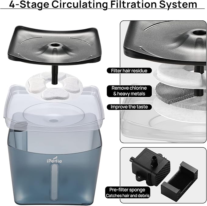 iPettie Kamino Pet Water Fountain, 101oz/3L, Ultra-Quiet Automatic Cat Water Dispenser with LED Light & Water Level Window, Auto Power Off USB Pump & Dual Filters for Cats and Dogs, Translucent Blue