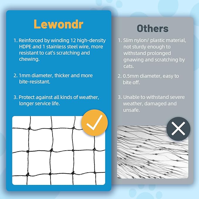 Lewondr Cat Netting Balcony, 10x26ft Steel Wire Reinforced Balcony Screen for Pets, Anti-Fall Pet Mesh Fence Cat Safety Net for Balcony, Window, Stair, Patio