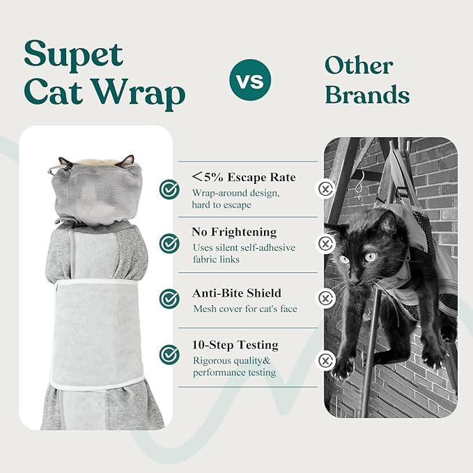 Supet Cat Grooming Wrap for Cutting Nails, Self-Adhesive Anti-Scratch Swaddle with Bite-Proof Mesh Hood & Thick Waist Strap Anti-Escape Bag for Nail Trimming, Medication, Ear Cleaning (Grey M)
