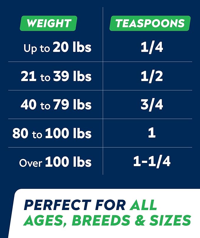 StrellaLab Cat Probiotic Powder - Probiotics for Cats with Diarrhea - Easy to Mix Powder - Cat Probiotics for Indoor Cats, Health Supplies Food Supplement, Digestive Support (8 oz/Pack of 2)
