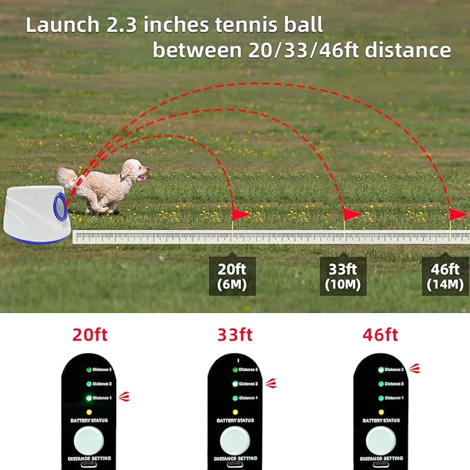 Automatic Dog Ball Launcher-Small Silent Dog Ball Thrower, 3 Adjustable Distances (20ft/33ft/46ft), Rechargable,Includes 3 Durable 2.3" Balls for Small/Medium Dogs (Orange, Medium)