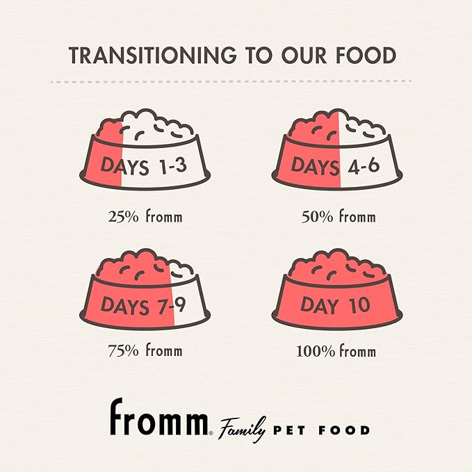 Fromm Heartland Gold Large Breed Adult Dog Food - Dry Dog Food for Large & Giant Breeds - Beef Recipe - 12 lb