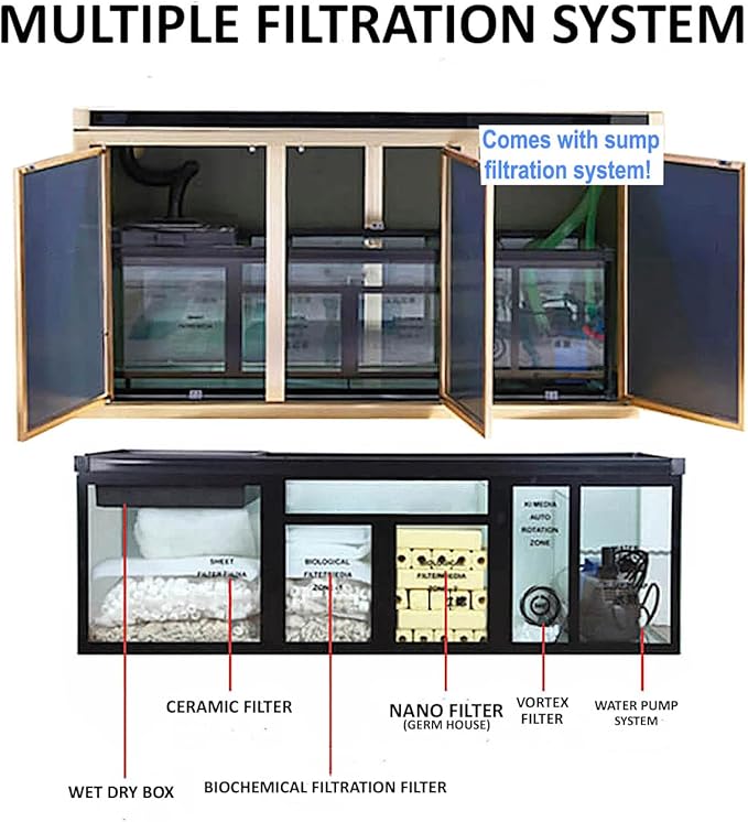 Aqua Dream 250 Gallon, All-in-One Aquarium Fish Tank with Tempered Ultra-Clear Glass, Includes Cabinet Stand, Multi-Chamber Filtration Sump, Filter Media, 1717 GPH Water Pump - White/Gold