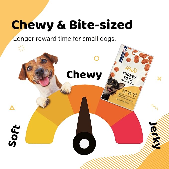 iPaw 2 Saver Combo Turkey Tots Dog Treats for Puppy Training, All Natural Human Grade Dog Treat, US Sourced Raw Material, Hypoallergenic, Easy to Digest (Turkey Tots), 2 Packs