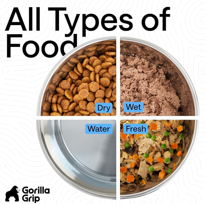 GORILLA GRIP Dog Bowls, Heavy Duty 304 Stainless Steel Holds 8 Cups Each (64 fl oz) Food and Water Bowl for Feeding Dogs and Cats Dishwasher Safe Rust Resistant BPA Free Rubber Base Set of 2 Turquoise