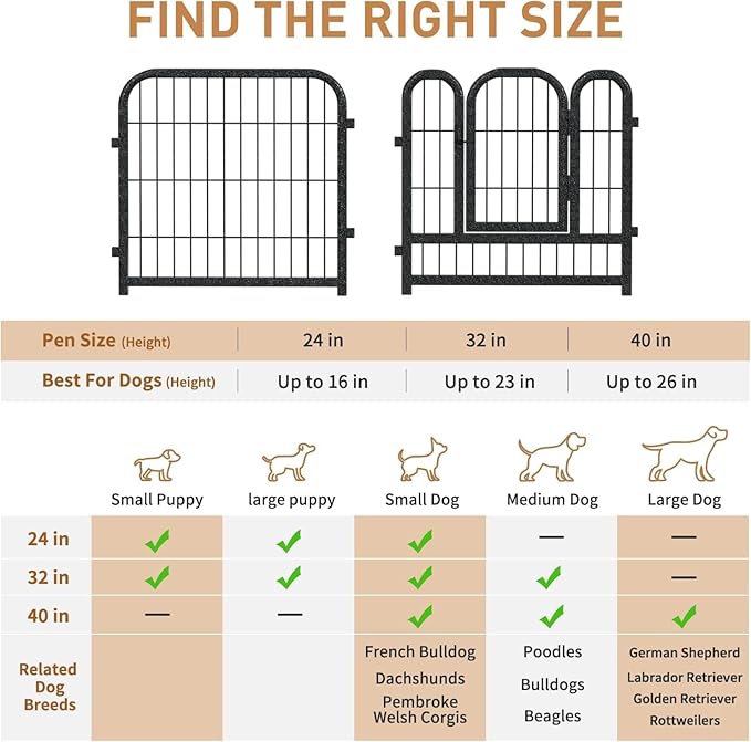 Metal Dog Playpen, 32" Inch Height 32Panels, Ideal Dog Fence for Large/Medium/Small Dogs Indoor & Outdoor Bliss, Perfect Dog Pen for Camping, Yard and RV | Black-Silver