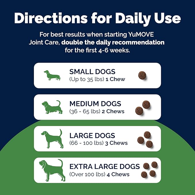 YuMOVE Dog Joint Supplement, Hip and Joint Supplement for Dogs with Glucosamine for Dogs, Hyaluronic Acid, Green Lipped Mussel and Omega 3, Dog Hip and Joint Aches and Stiffness (150 Soft Chews)