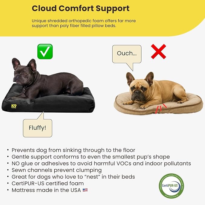 K9 Ballistics Tough Rectangle Pillow Dog Bed - Removable Cover, Washable, Durable & Water Resistant Dog Bed - XX-Large, Sage Green