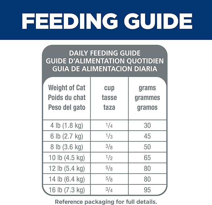 Hill's Science Diet Adult 1-6 Sensitive Stomach & Skin Dry Cat Food, Chicken & Rice, 7 lb. Bag (Updated Formula)