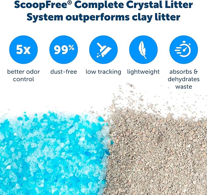 PetSafe ScoopFree Crystal Pro Legacy Self-Cleaning Automatic Litter Box - Top-Entry Motion-Sensing Cat Box with Integrated Health Counter - Includes 1 Disposable Crystal Litter Tray
