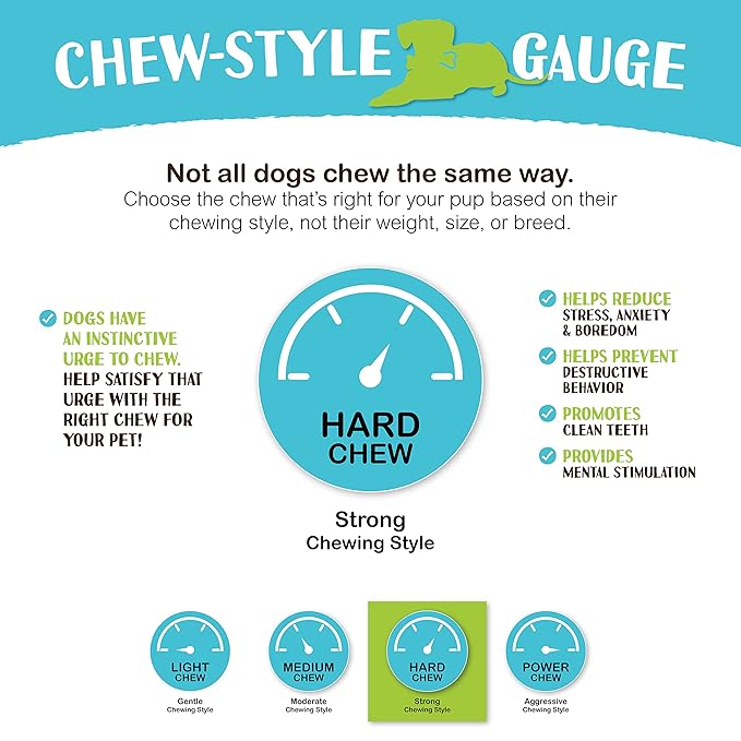 Raw Paws Beef Cheek Rolls for Dogs Large - 10 inch (4 Pack) - Packed in USA - Free-Range, Rawhide Alternative Dog Chews - Retriever Rolls - Beef Cheeks for Dogs