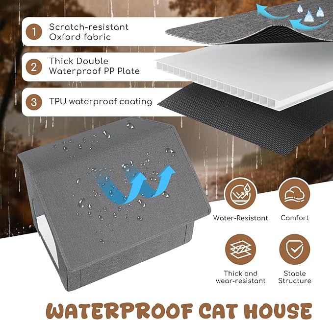 Outdoor Cat House Weatherproof, Insulated Cat Dog Houses for Outdoor/Indoor Cats for Winter, Waterproof Feral Stray Cat Shelter with Warm Cushion for All Seasons, Easy to Assemble, Grey
