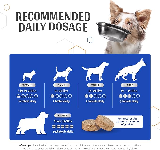 TopDog Health GlycanAid HA Advanced Joint Nutrition for Dogs (300 Chewable Tablets) Made in USA with USA Ingredients: Glucosamine HCL, Chondroitin, Hyaluronic Acid, MSM