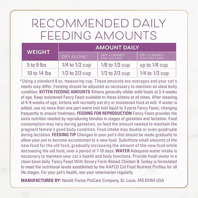 Purina Fancy Feast Dry Cat Food with Savory Farm-Raised Chicken and Turkey - 7 lb. Bag
