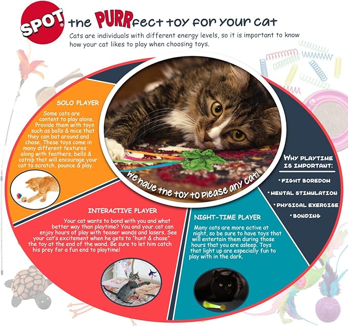 SPOT Shaggy Plush Ferret - Interactive Rattle and Catnip Fuzzy Toy for Indoor Cats and Kittens, Large Size Perfect for Pouncing, Chasing, Hunting, 11 Inches (Pack of 2)